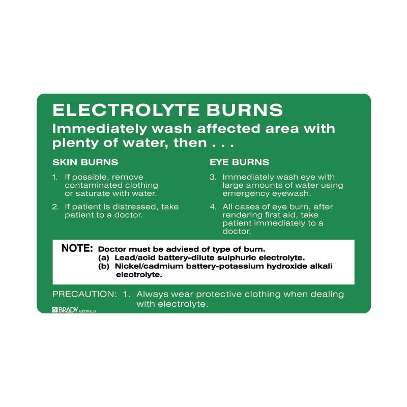Sign Electrolyte Burns (Procedure) M 450x300