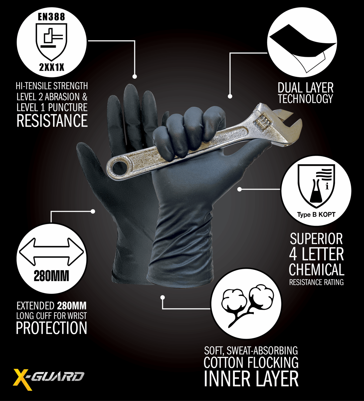 X-Guard Black Nitrile Gloves - 50pk