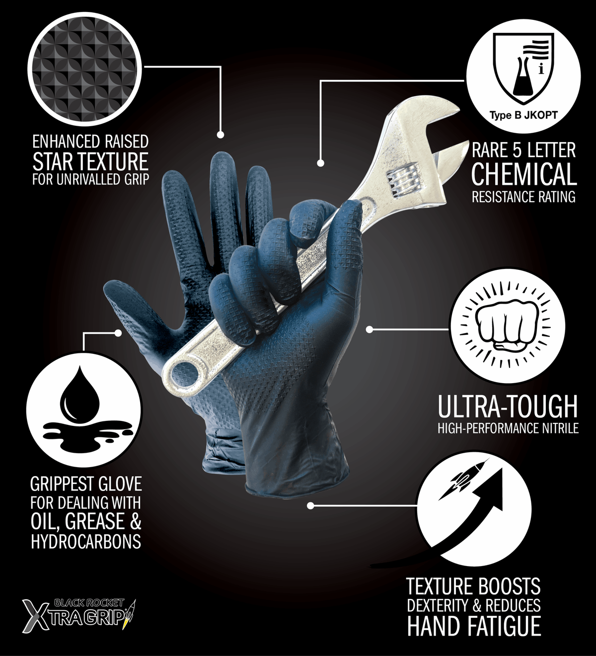 Black Rocket Xtra Grip Gloves - 50pk