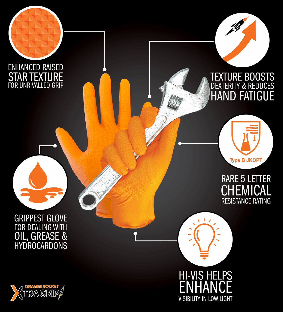 Orange Rocket Xtra Grip Gloves - 50pk