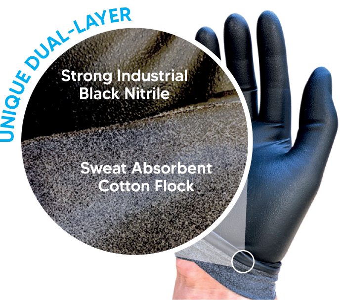 X-Guard Black Nitrile Gloves - 50pk