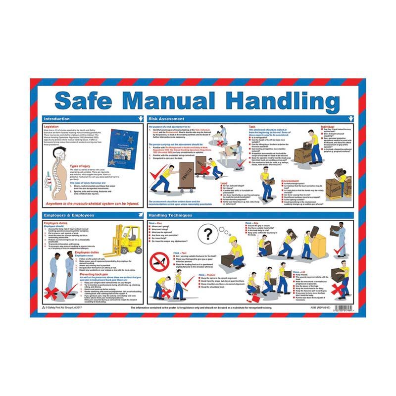 Sign Workplace Safety Chart - Manual Handling 590x420