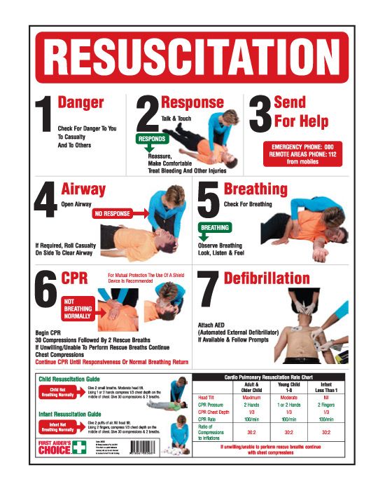 Sign Resuscitation (Colour) P 450x600