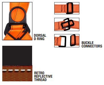 Linq Essential Harness Standard (M-L)