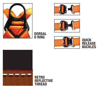 Linq Harness Essential QR Buckle Standard (M-L)