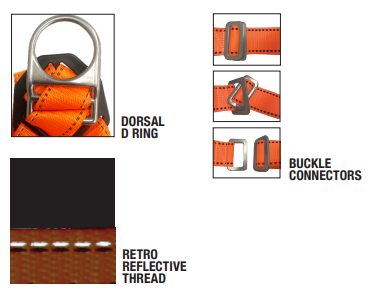 Linq Harness Essential Stainless Steel Maxi (xl-2xl)