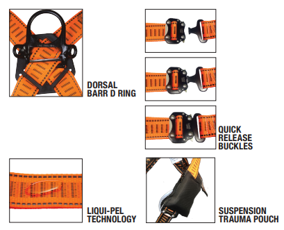 Linq Harness Elite Riggers Dorsal Extension Standard (M-L)