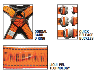 Linq Harness Elite Riggers Stainless Steel Standard (M-L)
