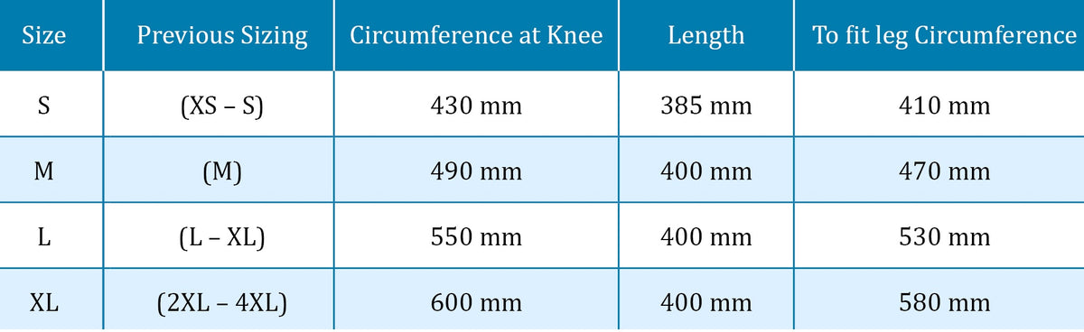 SnakeProtex Expedition