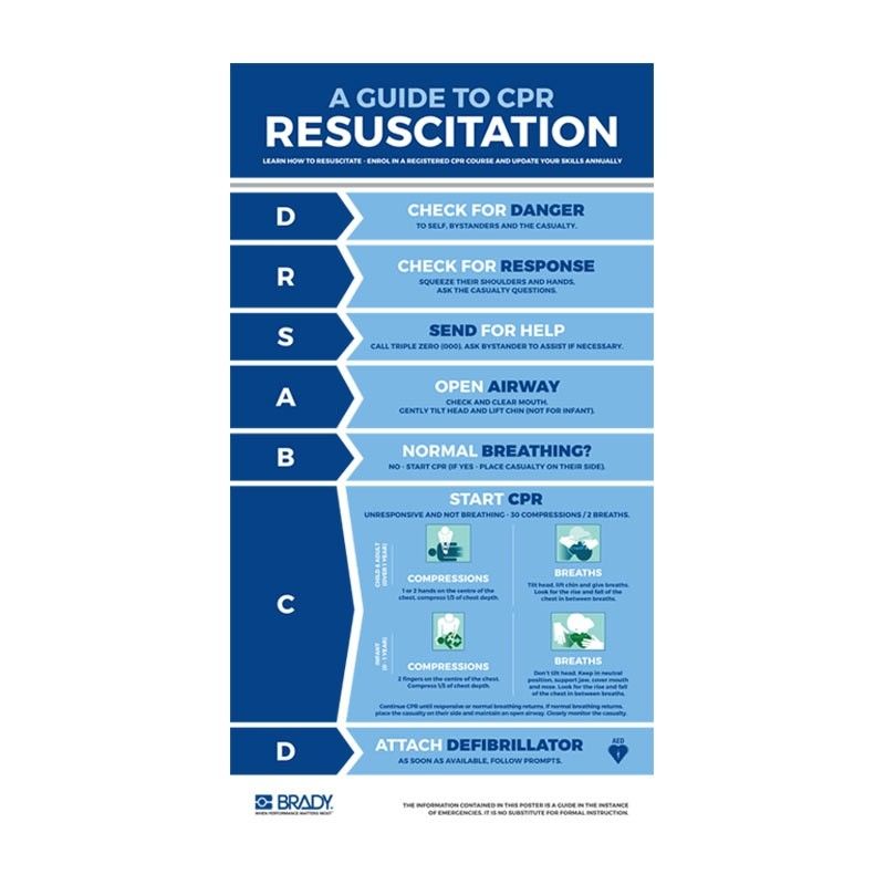 Sign Guide to Cpr - Resus P 420x770